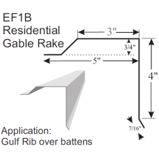 GulfRib Gable Rake Over Battens EF1B